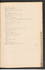 k.k. naturhistorisches Hofmuseum, Index Intendanzakten 1896, Seite 27